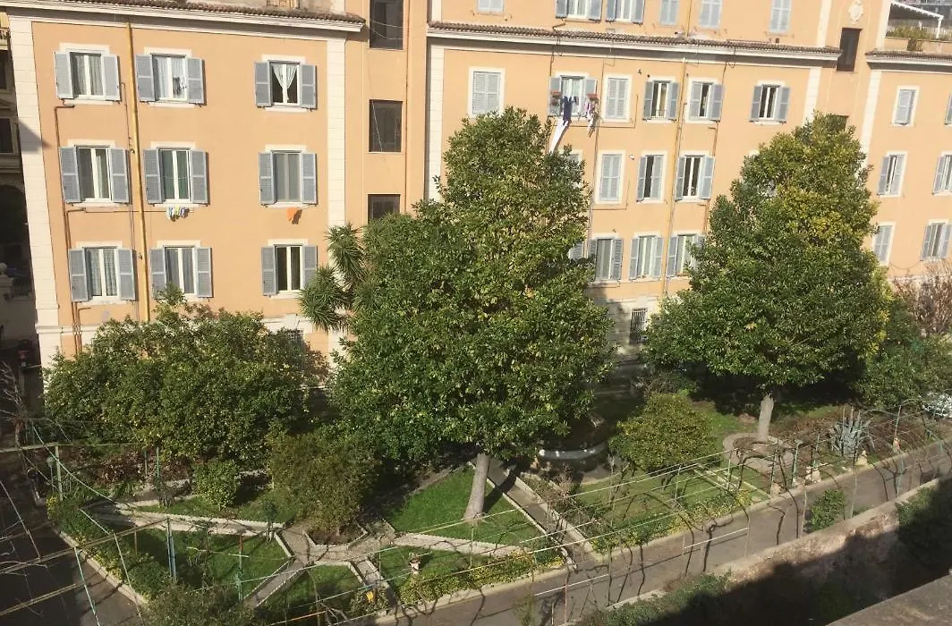 Le Rondini A Roma-1